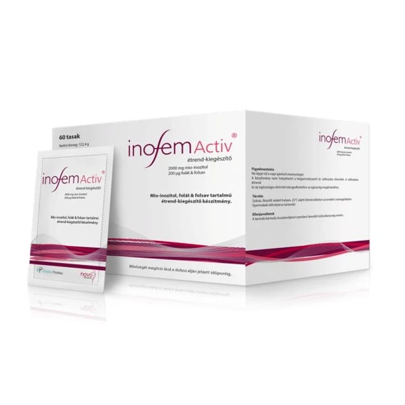 Novo Pharma - Inofem Active